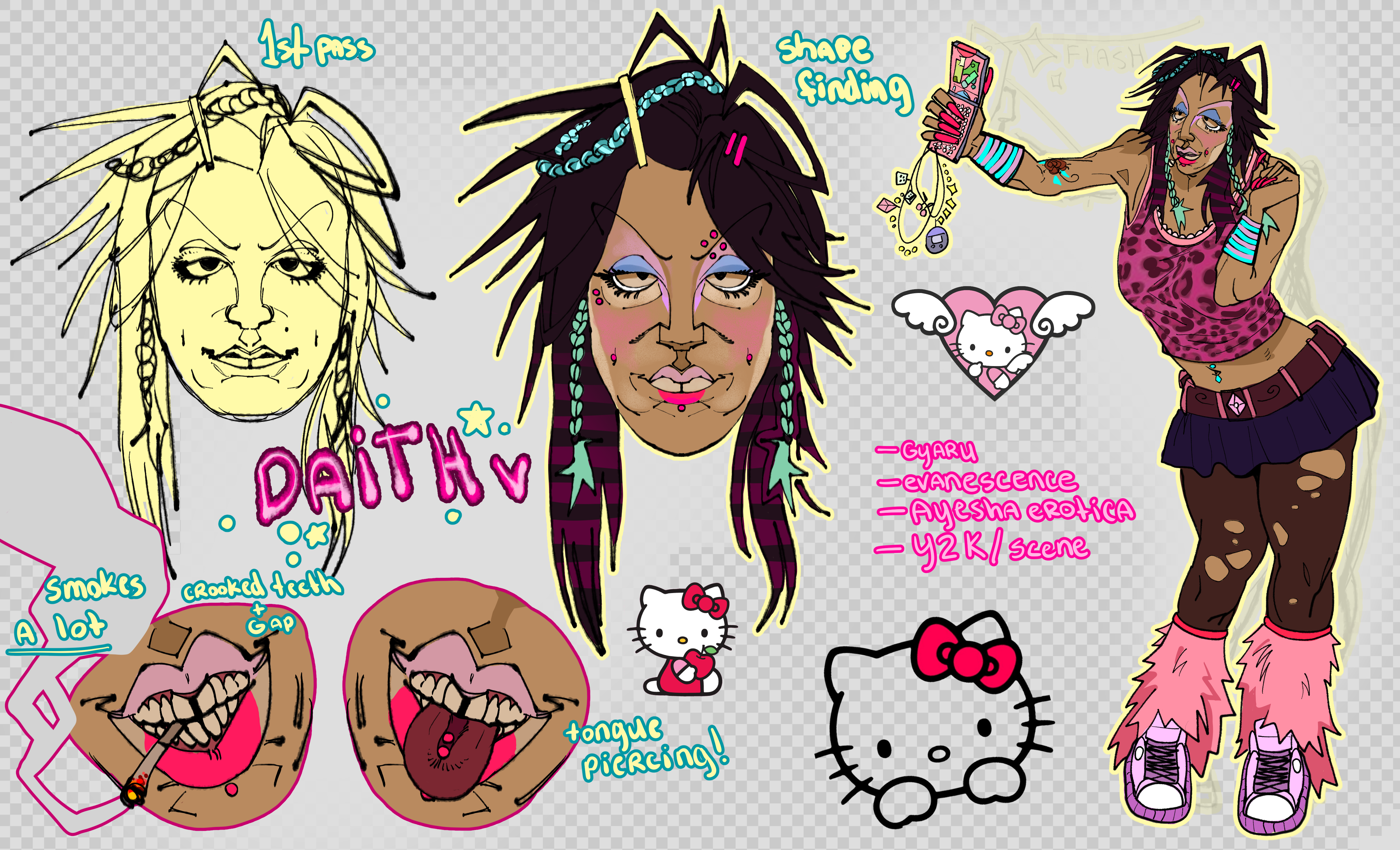 description of image